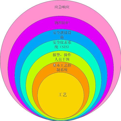 1590679663960250.jpg timg.jpg