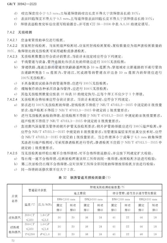 1593318394554757.png image.png