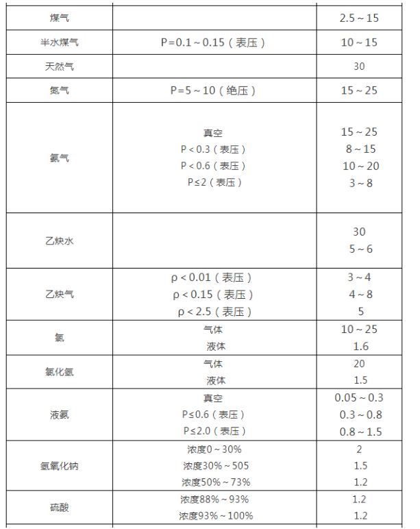 1593422946871012.png image.png