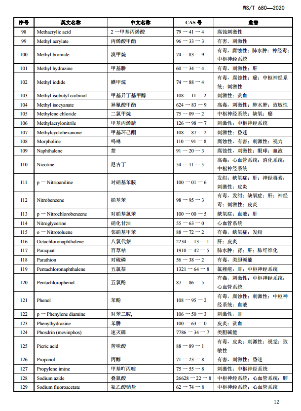 1593741159829288.png image.png