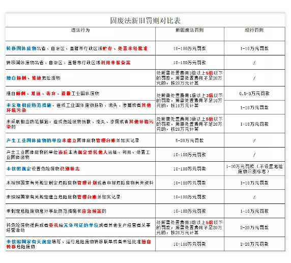 1597647915916095.png image.png