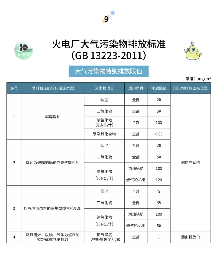 1603703335274590.png image.png