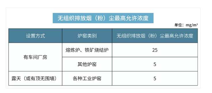 1603703970740150.png image.png