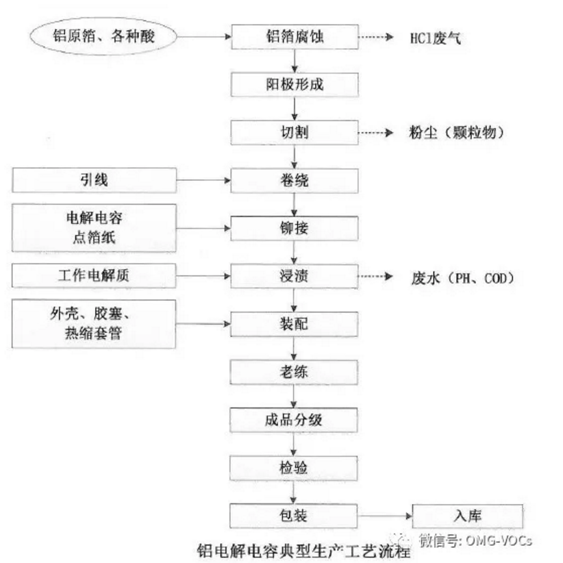 1607397142920530.png 圖片.png