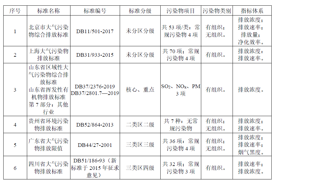 1608011971161668.png image.png